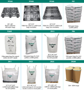 Packaging
